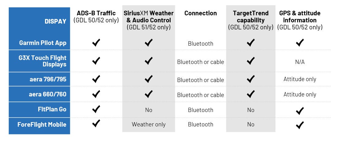 Pilot with a PJ2 in his hand