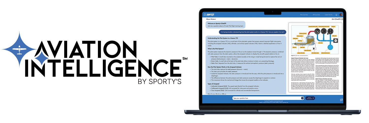 Aviation Intelligence